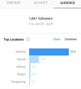 Beralih ke Instagram Bisnis