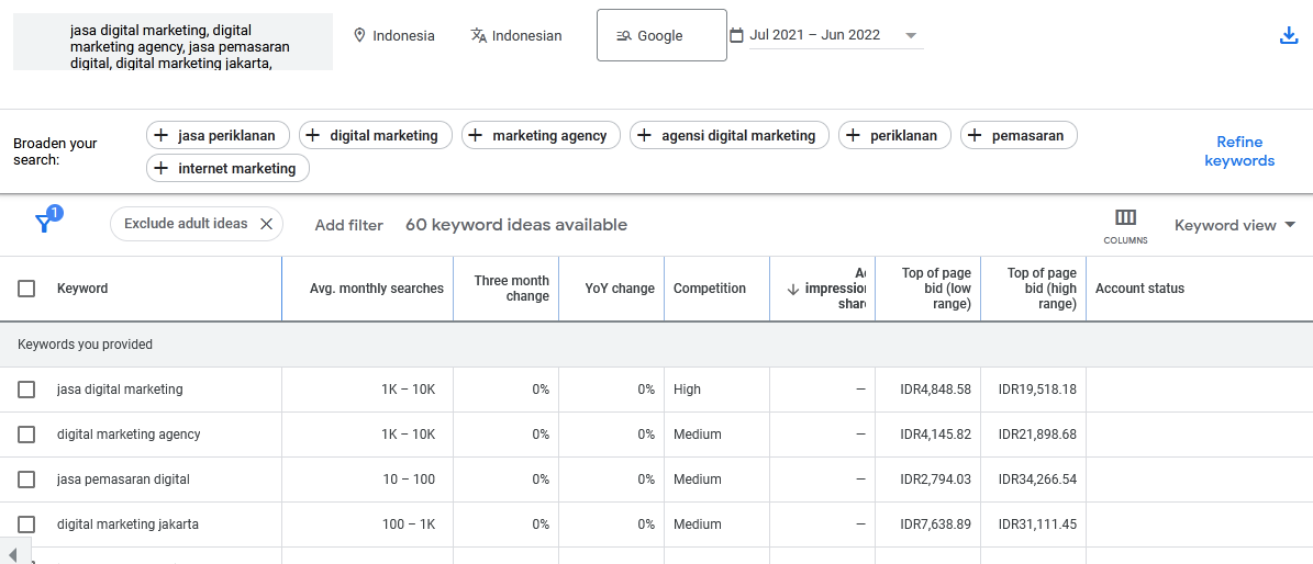 5 Hal yang Jarang Orang Ketahui Saat Beriklan di Google Ads SEM