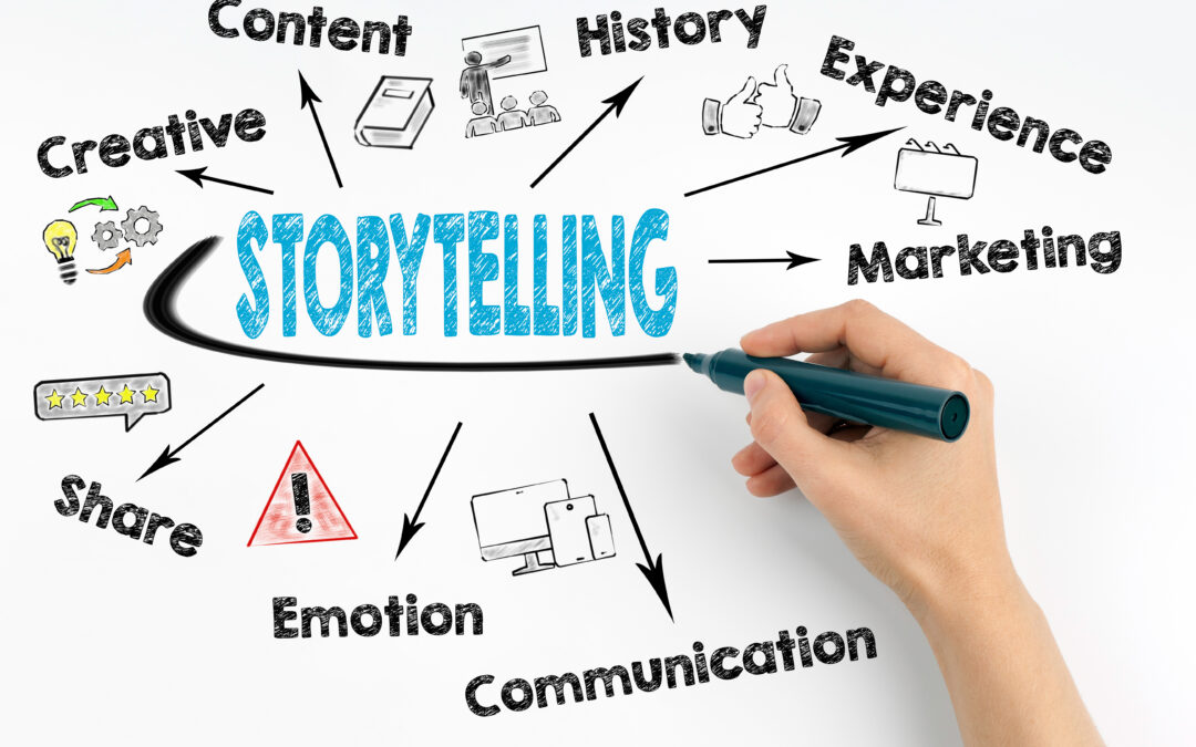 4 Manfaat Storytelling untuk Bisnis, Ada Apa Saja?